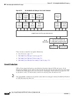 Предварительный просмотр 660 страницы Cisco Catalyst 3120 Software Manual