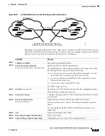 Preview for 757 page of Cisco Catalyst 3120 Software Manual