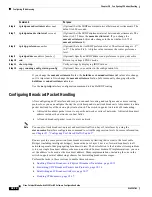 Preview for 836 page of Cisco Catalyst 3120 Software Manual