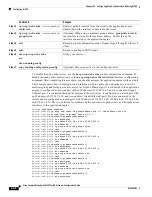 Preview for 992 page of Cisco Catalyst 3120 Software Manual