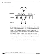 Preview for 74 page of Cisco Catalyst 3130 Software Configuration Manual