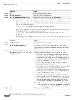 Preview for 862 page of Cisco Catalyst 3130 Software Configuration Manual