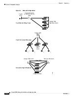 Предварительный просмотр 52 страницы Cisco Catalyst 3550 Series Software Configuration Manual