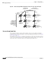 Предварительный просмотр 128 страницы Cisco Catalyst 3550 Series Software Configuration Manual