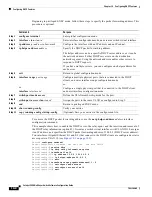 Предварительный просмотр 418 страницы Cisco Catalyst 3550 Series Software Configuration Manual