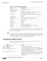 Предварительный просмотр 718 страницы Cisco Catalyst 3550 Series Software Configuration Manual