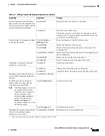 Preview for 57 page of Cisco Catalyst 3550 Software Configuration Manual