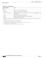 Preview for 80 page of Cisco Catalyst 3550 Software Configuration Manual