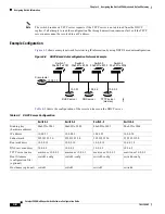 Preview for 102 page of Cisco Catalyst 3550 Software Configuration Manual