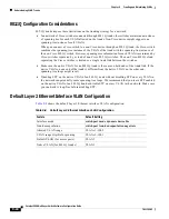 Preview for 260 page of Cisco Catalyst 3550 Software Configuration Manual