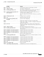 Preview for 267 page of Cisco Catalyst 3550 Software Configuration Manual