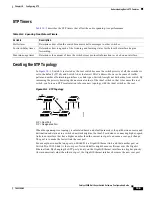 Preview for 283 page of Cisco Catalyst 3550 Software Configuration Manual