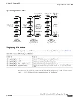 Preview for 309 page of Cisco Catalyst 3550 Software Configuration Manual