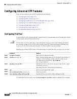 Preview for 310 page of Cisco Catalyst 3550 Software Configuration Manual