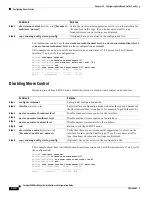 Preview for 344 page of Cisco Catalyst 3550 Software Configuration Manual