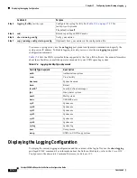 Preview for 400 page of Cisco Catalyst 3550 Software Configuration Manual
