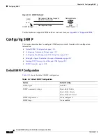 Preview for 404 page of Cisco Catalyst 3550 Software Configuration Manual