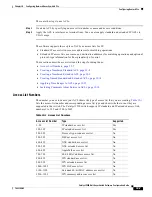 Preview for 417 page of Cisco Catalyst 3550 Software Configuration Manual