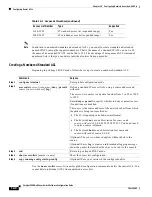 Preview for 418 page of Cisco Catalyst 3550 Software Configuration Manual