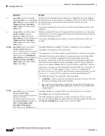 Preview for 422 page of Cisco Catalyst 3550 Software Configuration Manual