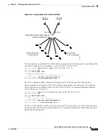 Preview for 433 page of Cisco Catalyst 3550 Software Configuration Manual