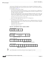 Preview for 454 page of Cisco Catalyst 3550 Software Configuration Manual