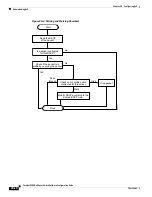 Preview for 462 page of Cisco Catalyst 3550 Software Configuration Manual