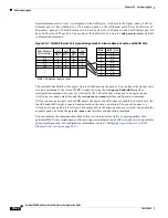 Preview for 468 page of Cisco Catalyst 3550 Software Configuration Manual