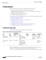 Preview for 470 page of Cisco Catalyst 3550 Software Configuration Manual