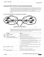 Preview for 477 page of Cisco Catalyst 3550 Software Configuration Manual