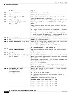 Preview for 512 page of Cisco Catalyst 3550 Software Configuration Manual