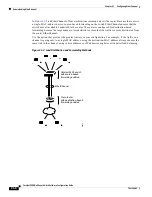 Preview for 520 page of Cisco Catalyst 3550 Software Configuration Manual