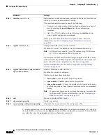Preview for 622 page of Cisco Catalyst 3550 Software Configuration Manual