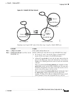 Preview for 671 page of Cisco Catalyst 3550 Software Configuration Manual