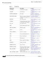 Предварительный просмотр 12 страницы Cisco Catalyst 3560-E Series Message Manual