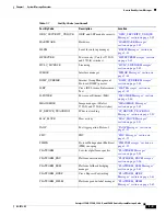 Предварительный просмотр 13 страницы Cisco Catalyst 3560-E Series Message Manual
