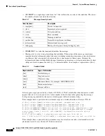 Предварительный просмотр 16 страницы Cisco Catalyst 3560-E Series Message Manual