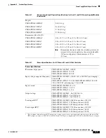 Preview for 3 page of Cisco Catalyst 3560-X-24P Technical Specifications