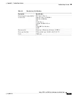 Preview for 5 page of Cisco Catalyst 3560-X-24P Technical Specifications