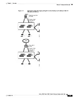 Предварительный просмотр 69 страницы Cisco Catalyst 3560-X Series Software Configuration Manual