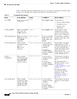 Предварительный просмотр 82 страницы Cisco Catalyst 3560-X Series Software Configuration Manual