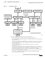 Предварительный просмотр 293 страницы Cisco Catalyst 3560-X Series Software Configuration Manual