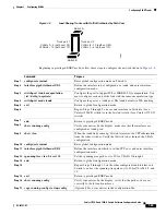 Предварительный просмотр 481 страницы Cisco Catalyst 3560-X Series Software Configuration Manual