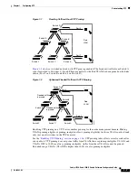 Предварительный просмотр 495 страницы Cisco Catalyst 3560-X Series Software Configuration Manual