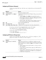 Предварительный просмотр 502 страницы Cisco Catalyst 3560-X Series Software Configuration Manual