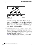 Предварительный просмотр 608 страницы Cisco Catalyst 3560-X Series Software Configuration Manual