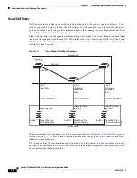 Предварительный просмотр 610 страницы Cisco Catalyst 3560-X Series Software Configuration Manual