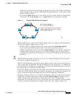 Предварительный просмотр 629 страницы Cisco Catalyst 3560-X Series Software Configuration Manual