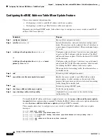 Предварительный просмотр 650 страницы Cisco Catalyst 3560-X Series Software Configuration Manual