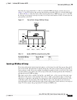 Предварительный просмотр 703 страницы Cisco Catalyst 3560-X Series Software Configuration Manual